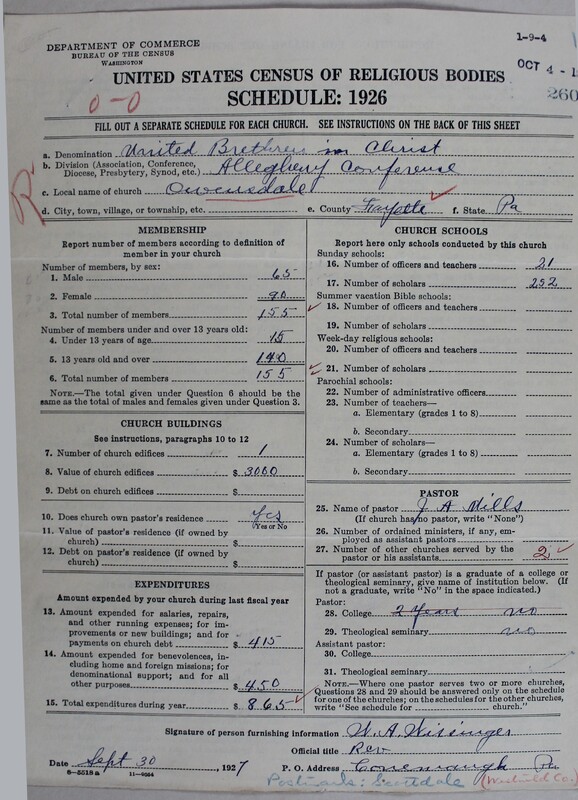 Scan of Church of the United Brethren in Christ: 260