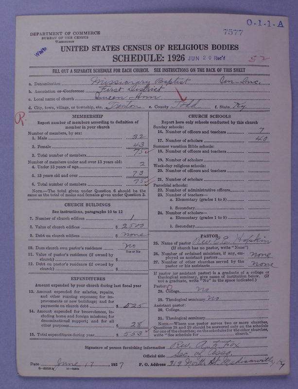 Scan of Negro Baptists: 7577