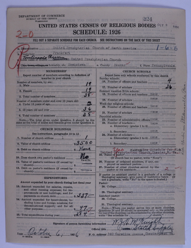 Scan of United Presbyterian Church of North America: 224
