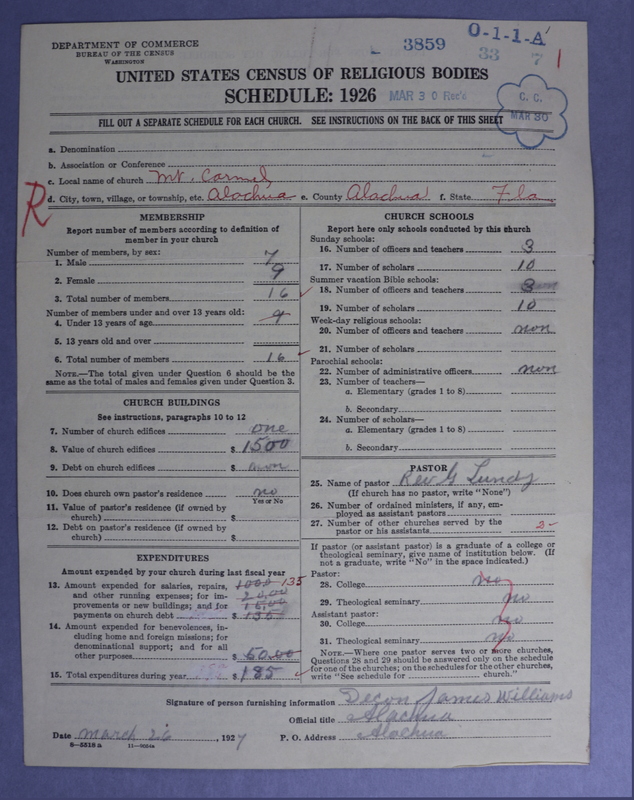 Scan of Negro Baptists: 3859