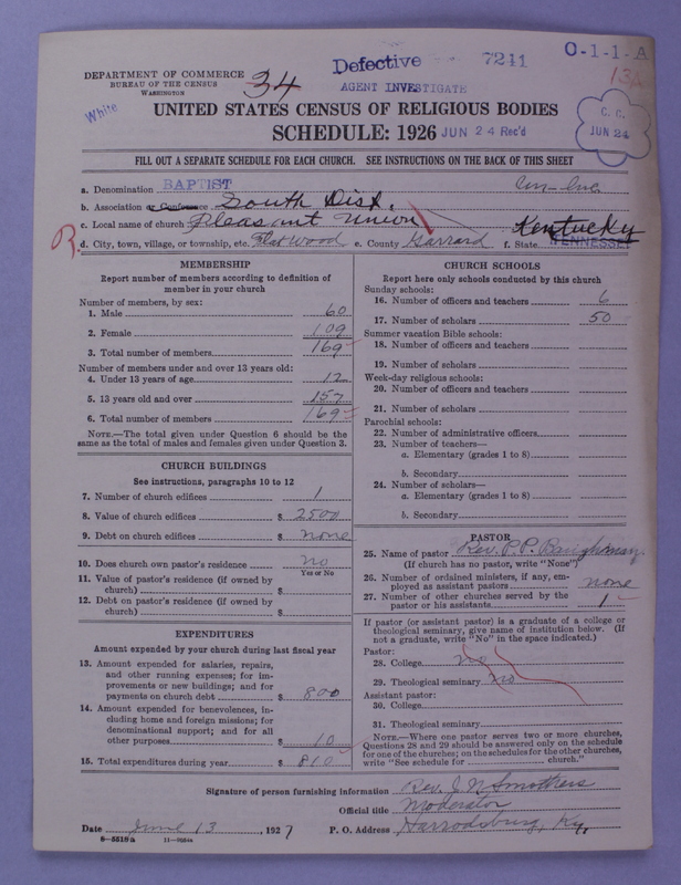 Scan of Negro Baptists: 7241