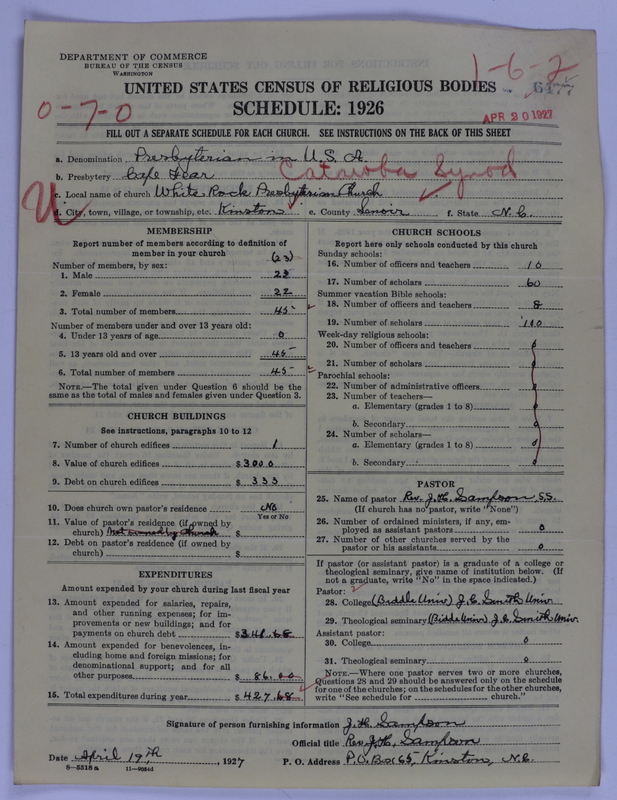 Scan of Presbyterian Church in the United States of America: 6477