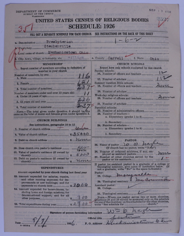 Scan of Presbyterian Church in the United States of America: 2527