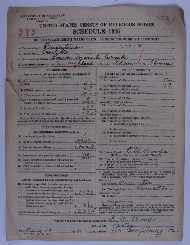 Scan of Presbyterian Church in the United States of America: 1272