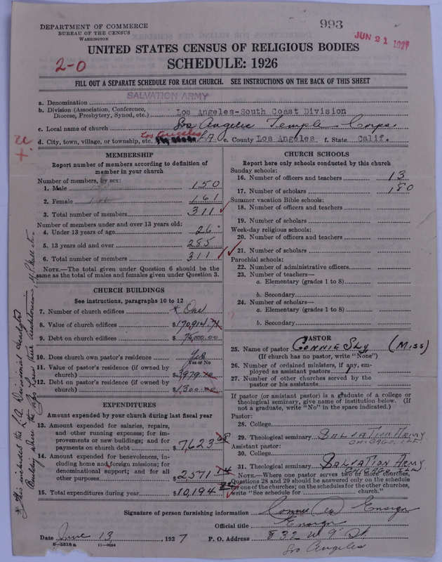 Scan of Salvation Army: 993