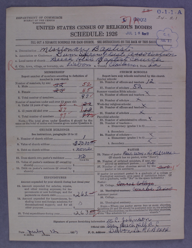 Scan of Negro Baptists: 6002