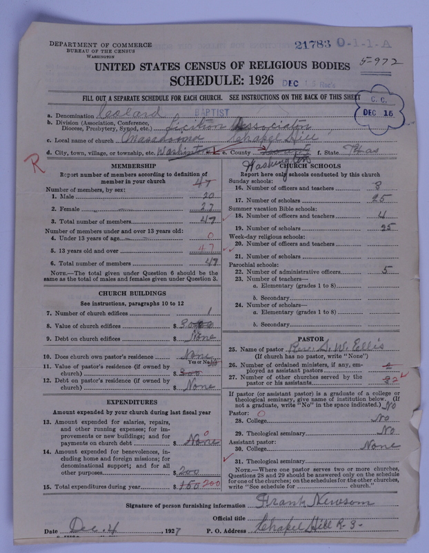 Scan of Negro Baptists: 21783
