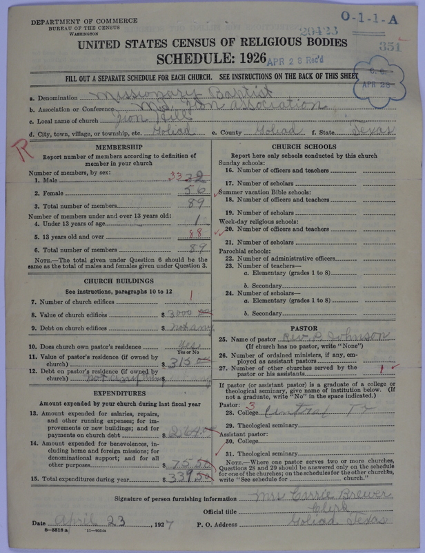Scan of Negro Baptists: 20423