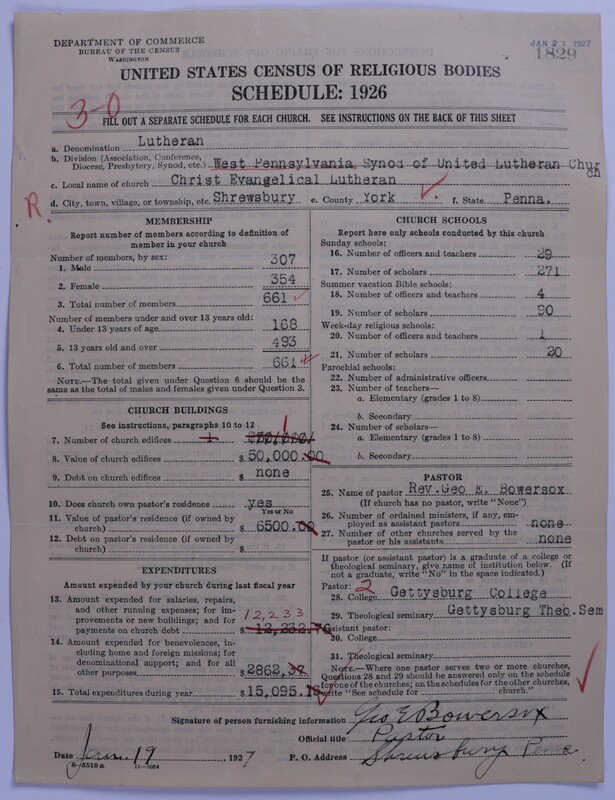 Scan of United Lutheran Church in America: 1829