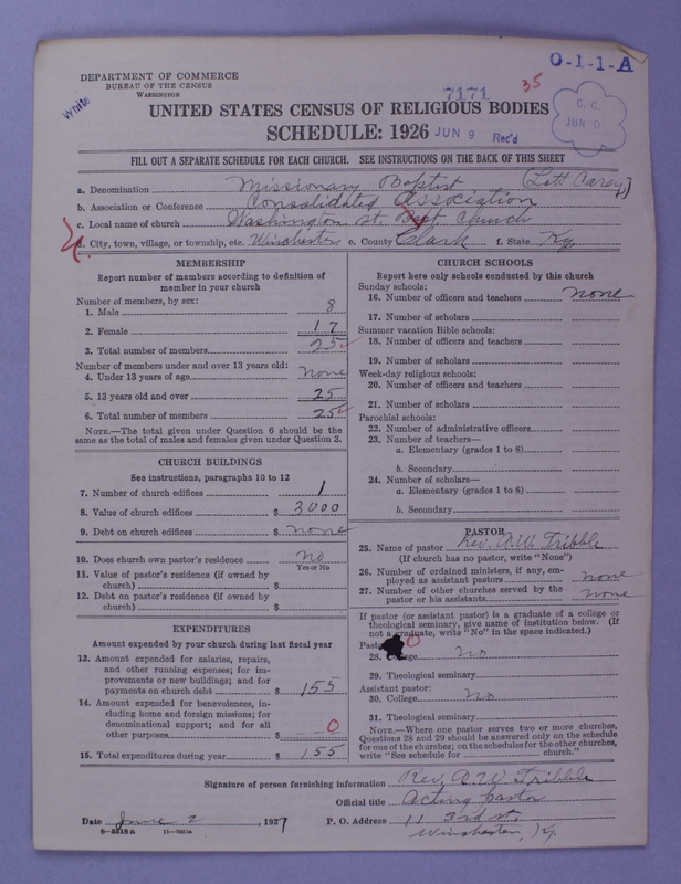 Scan of Negro Baptists: 7171