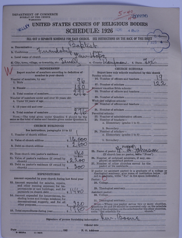Scan of Negro Baptists: 20890