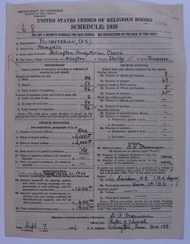 Scan of Presbyterian Church in the United States: 2294
