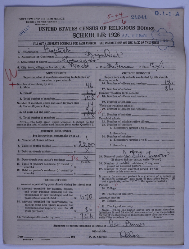 Scan of Negro Baptists: 21041