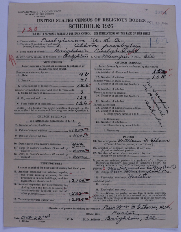Scan of Presbyterian Church in the United States of America: 3704
