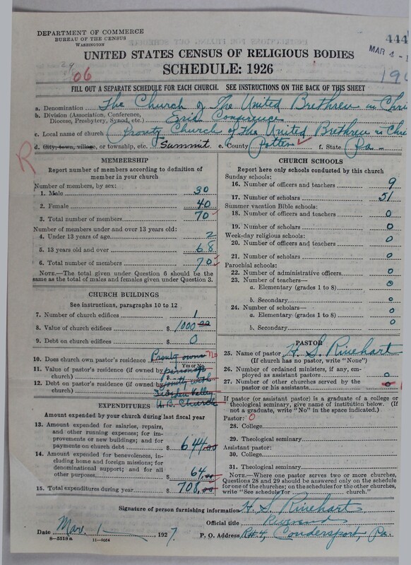 Scan of Church of the United Brethren in Christ: 444