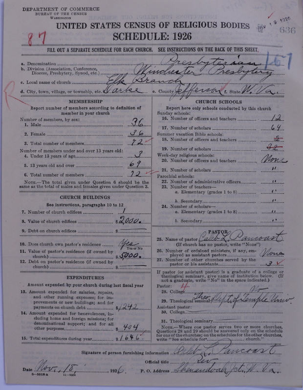 Scan of Presbyterian Church in the United States: 636