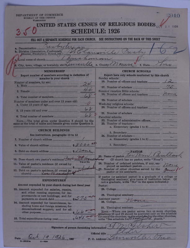 Scan of Presbyterian Church in the United States of America: 2910