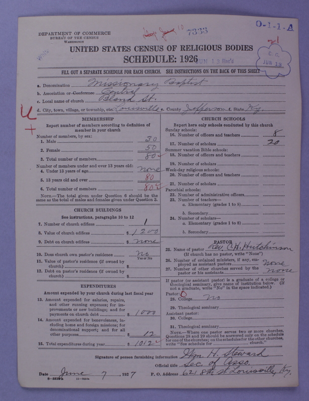 Scan of Negro Baptists: 7333
