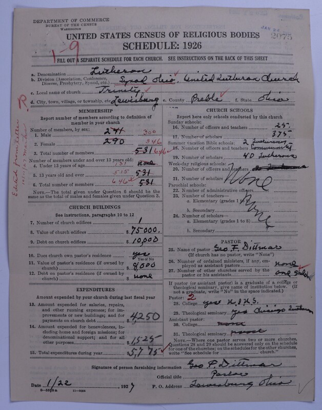 Scan of United Lutheran Church in America: 2075