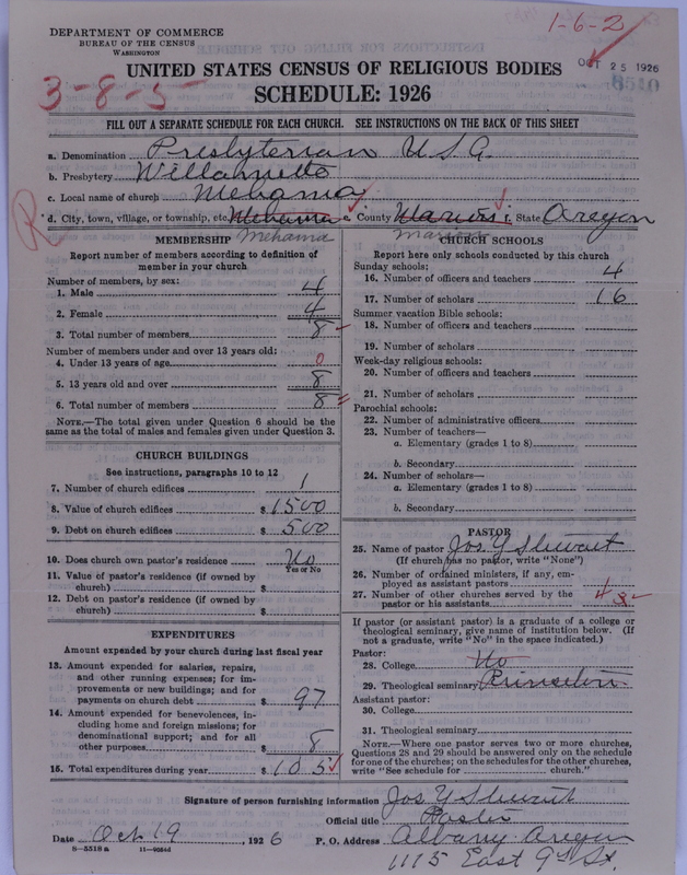 Scan of Presbyterian Church in the United States of America: 8510