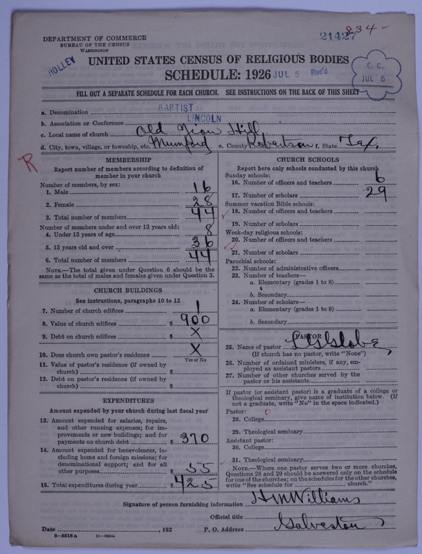 Scan of Negro Baptists: 21427