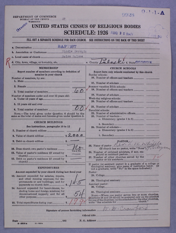 Scan of Negro Baptists: 9928