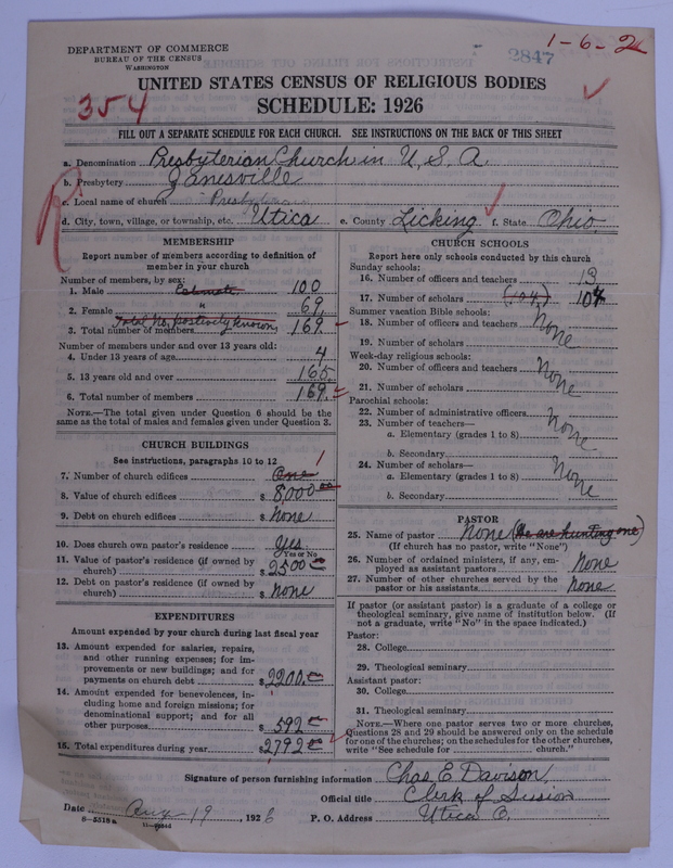Scan of Presbyterian Church in the United States of America: 2847