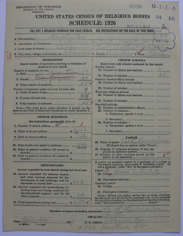 Scan of Negro Baptists: 6938