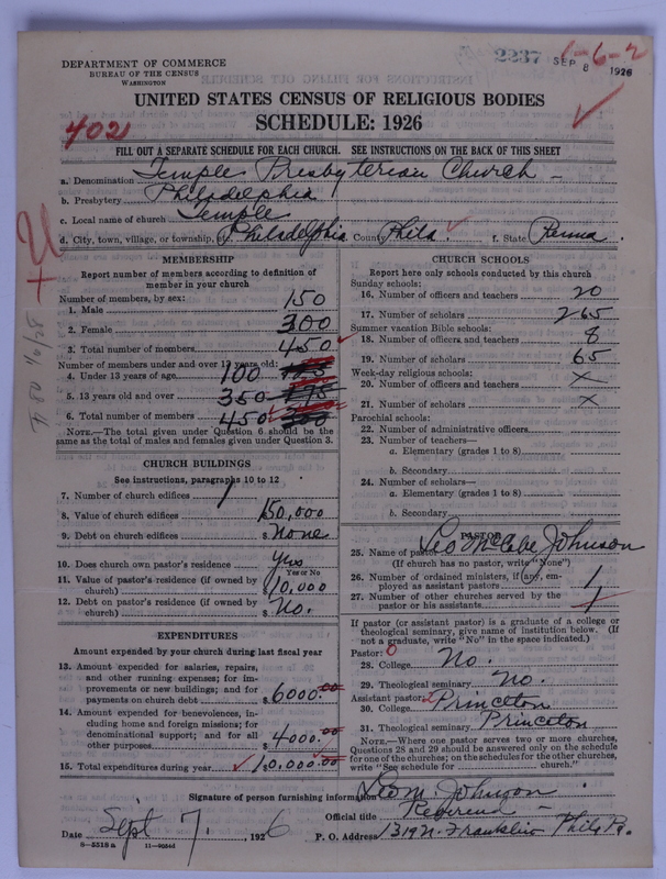 Scan of Presbyterian Church in the United States of America: 2237