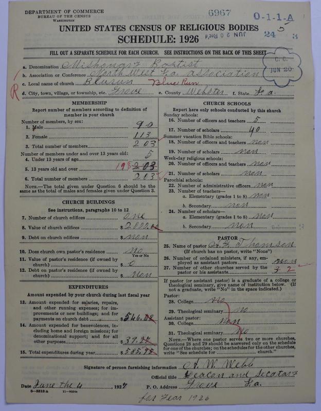 Scan of Negro Baptists: 6967