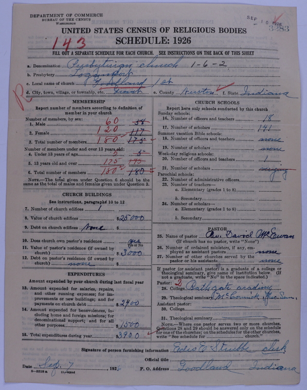 Scan of Presbyterian Church in the United States of America: 3283