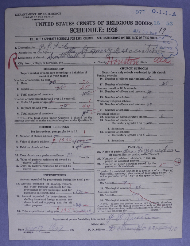 Scan of Negro Baptists: 977