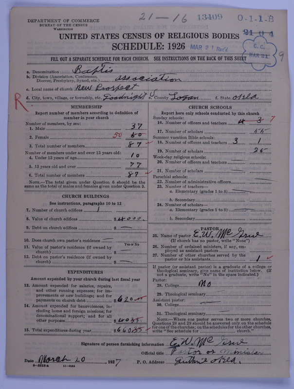 Scan of Negro Baptists: 13409