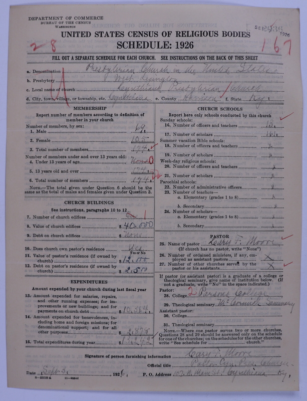 Scan of Presbyterian Church in the United States: 2036