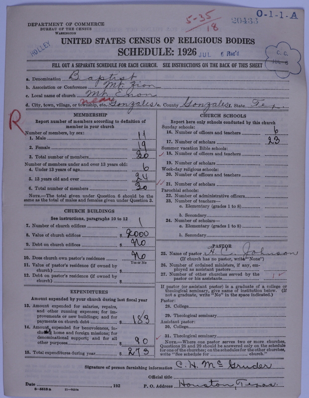 Scan of Negro Baptists: 20433