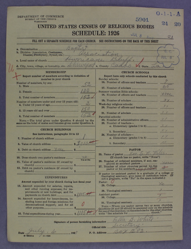 Scan of Negro Baptists: 5901