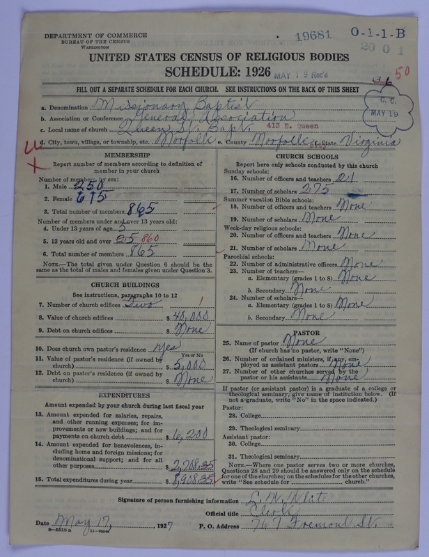 Scan of Negro Baptists: 19681