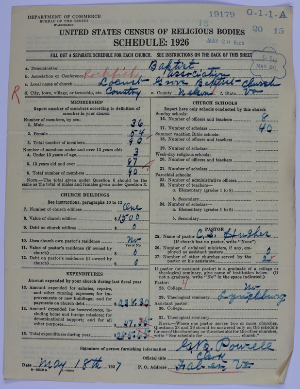 Scan of Negro Baptists: 19179