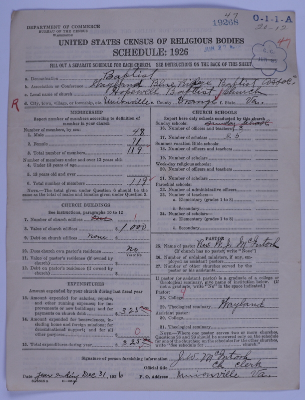 Scan of Negro Baptists: 19268