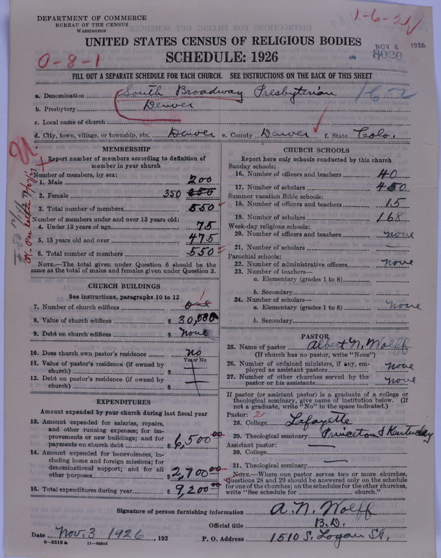 Scan of Presbyterian Church in the United States of America: 8020