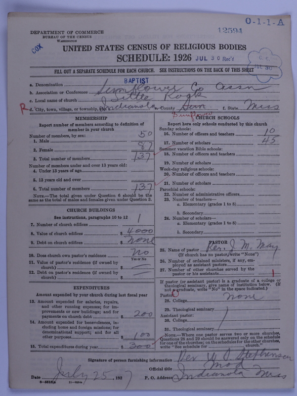 Scan of Negro Baptists: 12594