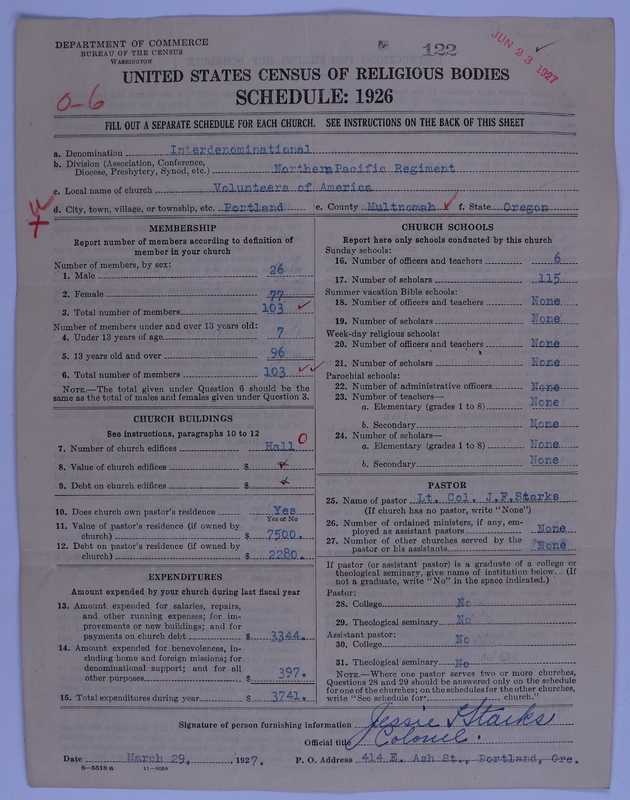 Scan of Volunteers of America: 122