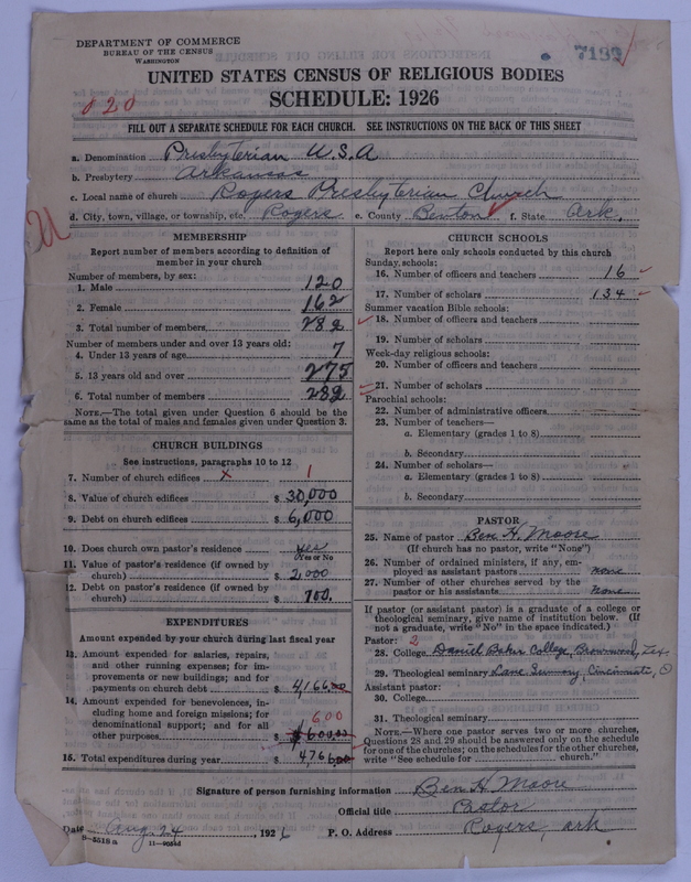 Scan of Presbyterian Church in the United States of America: 7189