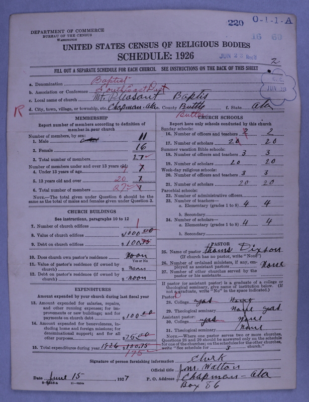 Scan of Negro Baptists: 220