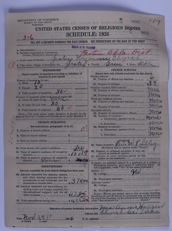 Scan of Church of the Nazarene: 960