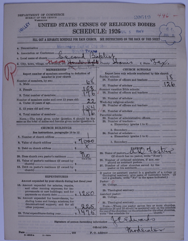 Scan of Negro Baptists: 20619