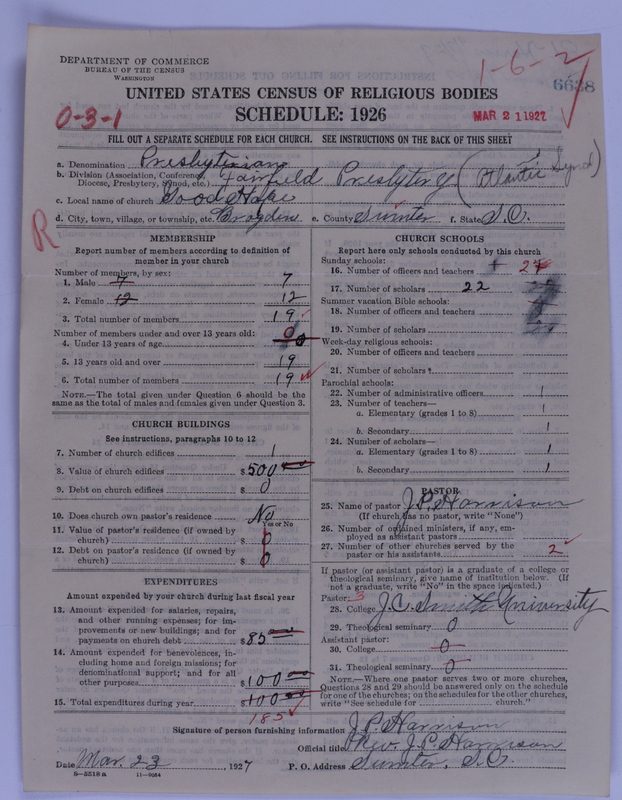 Scan of Presbyterian Church in the United States of America: 6638