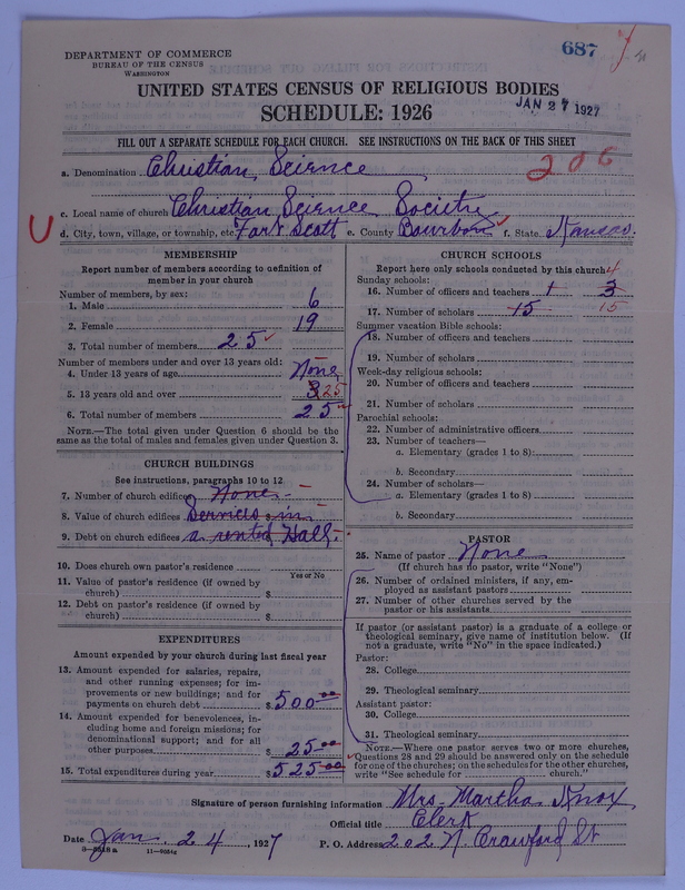 Scan of Church of Christ, Scientist: 687