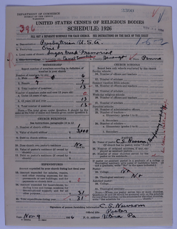 Scan of Presbyterian Church in the United States of America: 2300