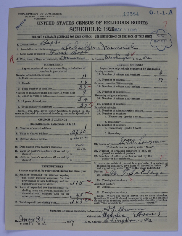 Scan of Negro Baptists: 19584